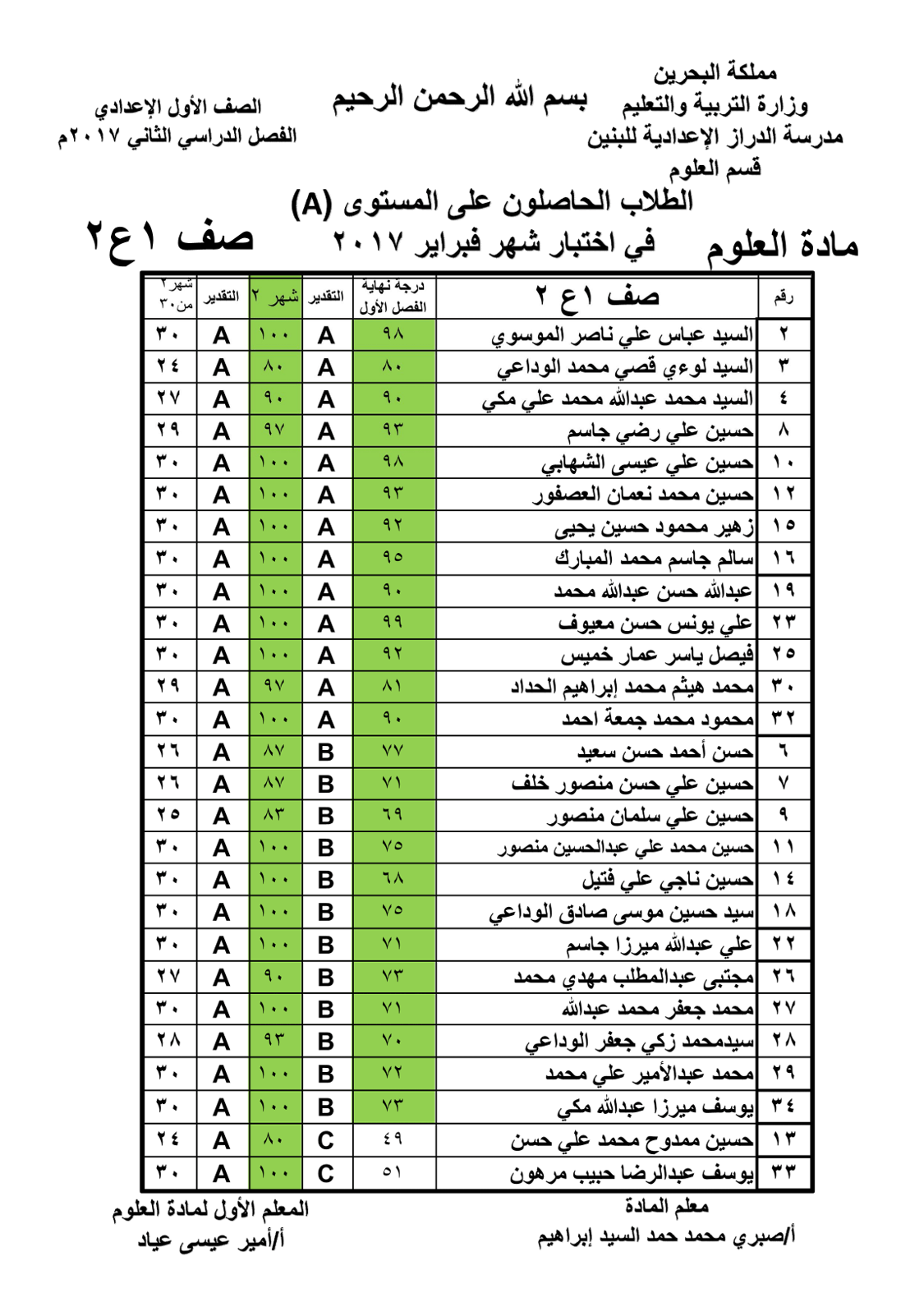 %d8%b5%d9%88%d8%b1%d8%a92