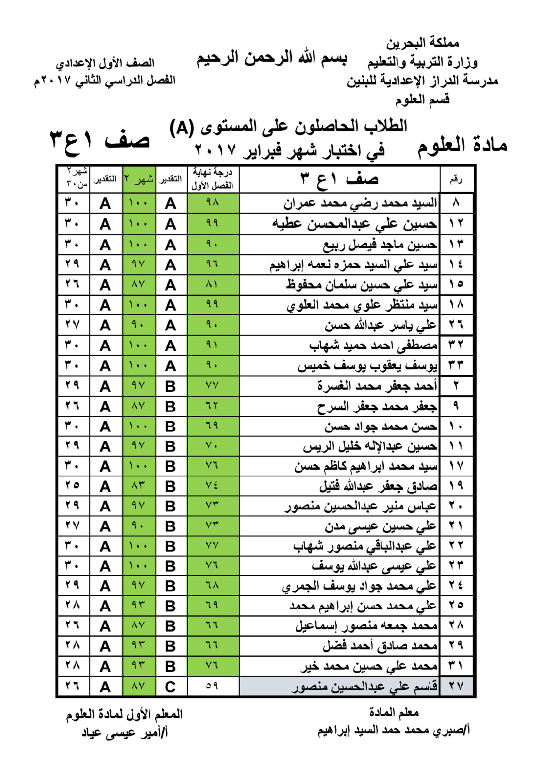 %d8%b5%d9%88%d8%b1%d8%a93